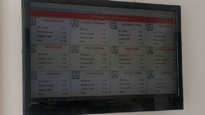 Vestel yetkili servis ankara